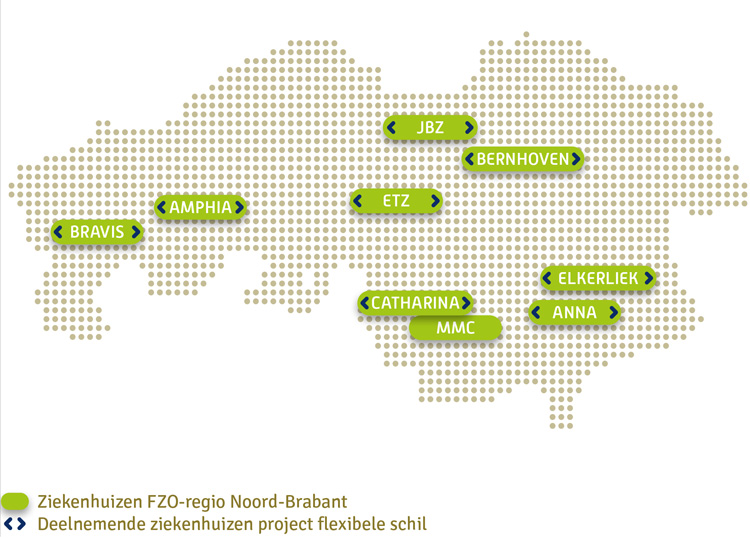 Deelnemende ziekenhuizen FZO-regio Noord-Brabant