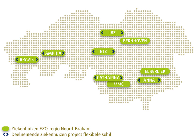 Deelnemende ziekenhuizen FZO-project