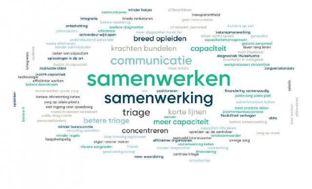 Terugblik werkconferentie ‘Vergrijzing vraagt om creativiteit’