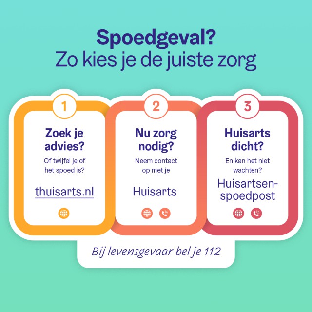 Campagne van start: Spoedgeval? Zo kies je de juiste zorg